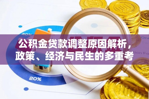 抚宁公积金贷款调整原因解析，政策、经济与民生的多重考量